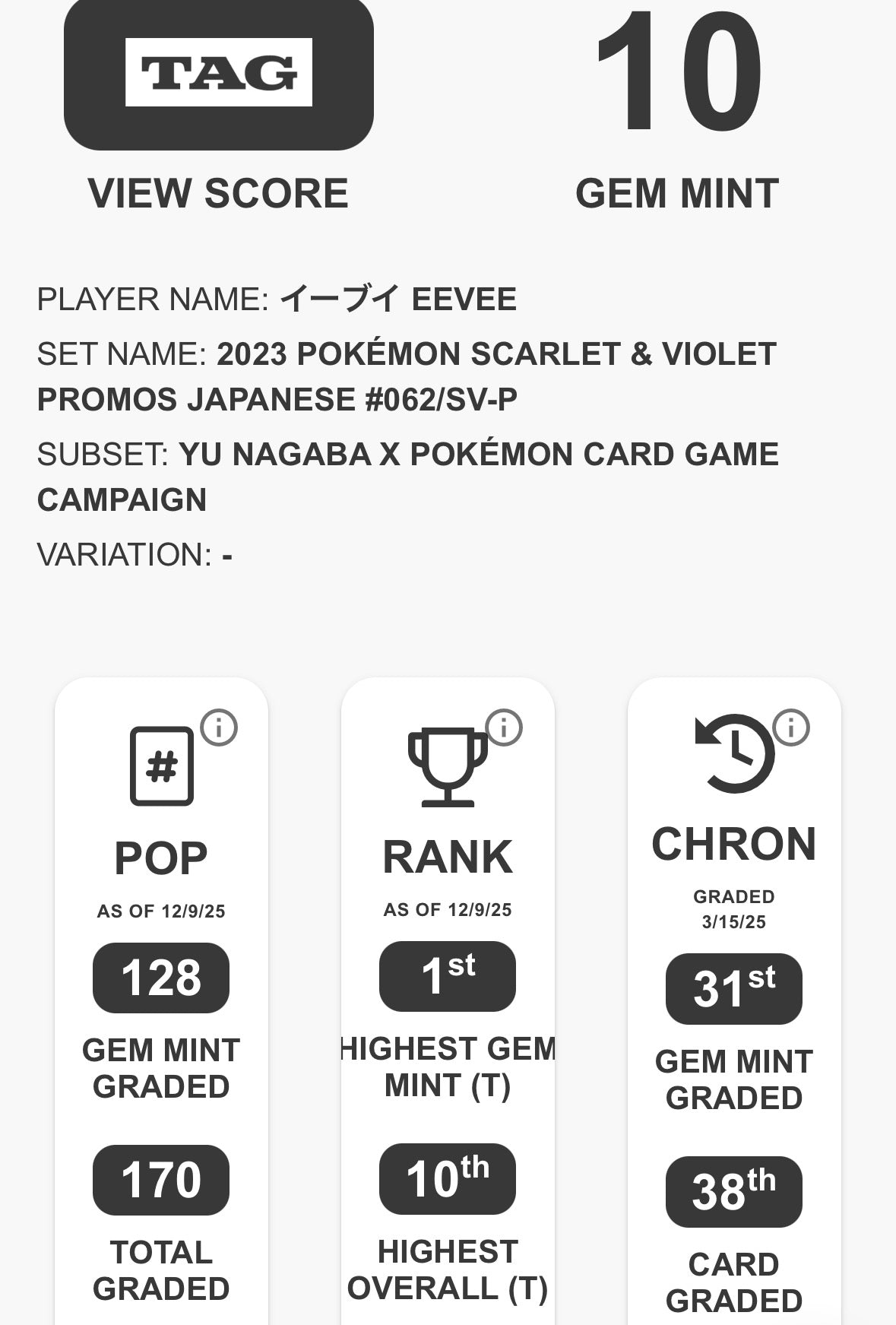 TAG 10 - Eevee [Nagaba] #62/SV-P - Pokémon Japanese Promo